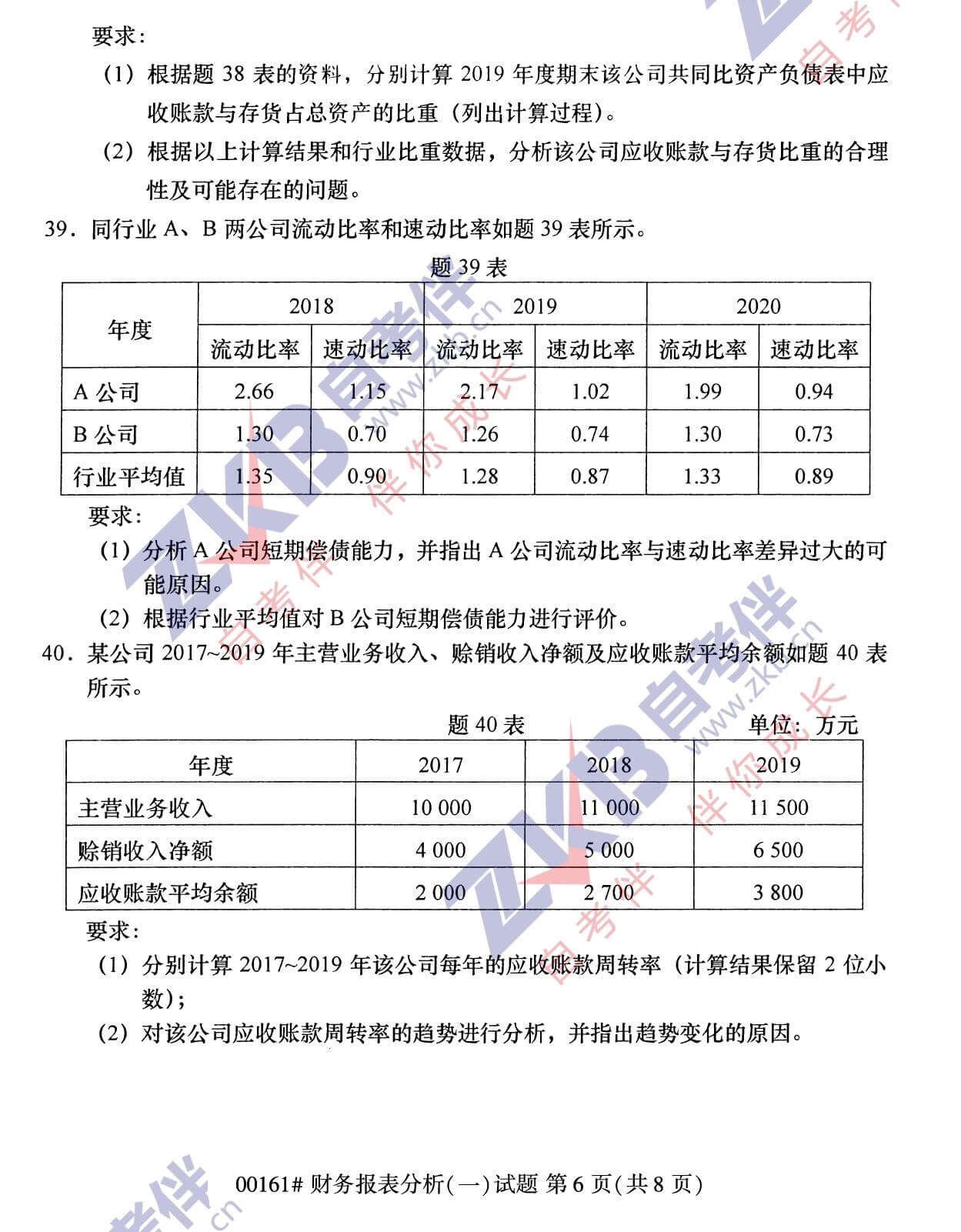 2021年10月福建自考00161財務(wù)報表分析(一)試卷